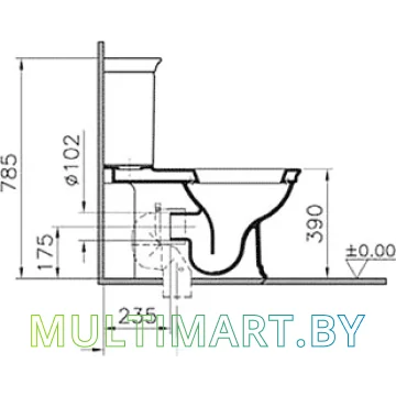 Унитаз Vitra Serenada 9722B003-7203 картинка 2